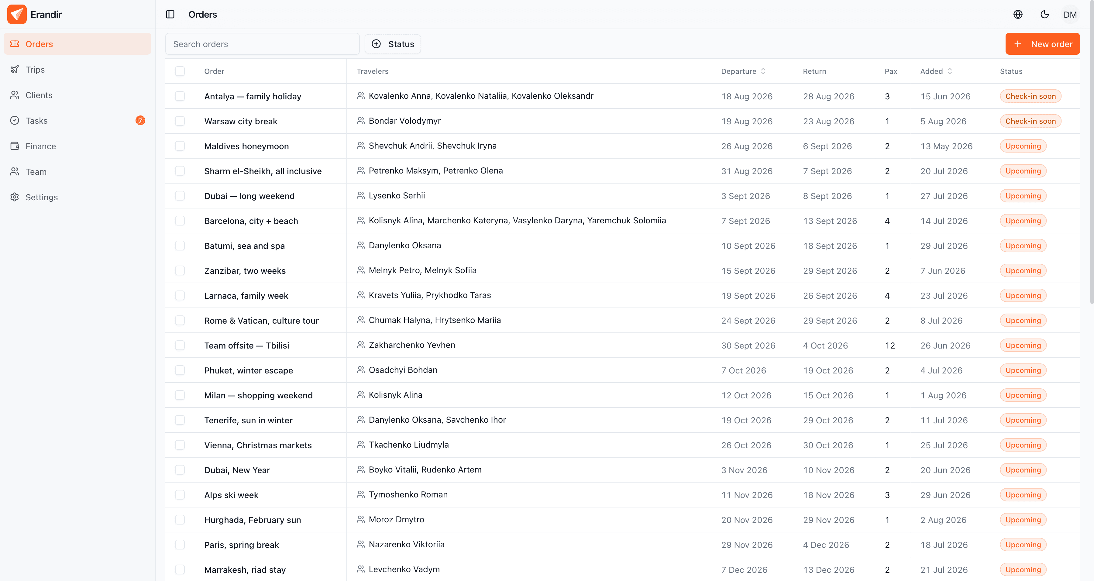 Erandir — every order with its travelers, dates and status in one list